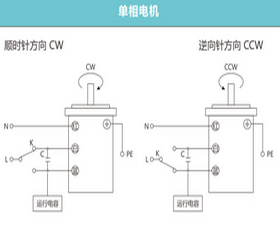 西馬格齒輪減速機技術參數