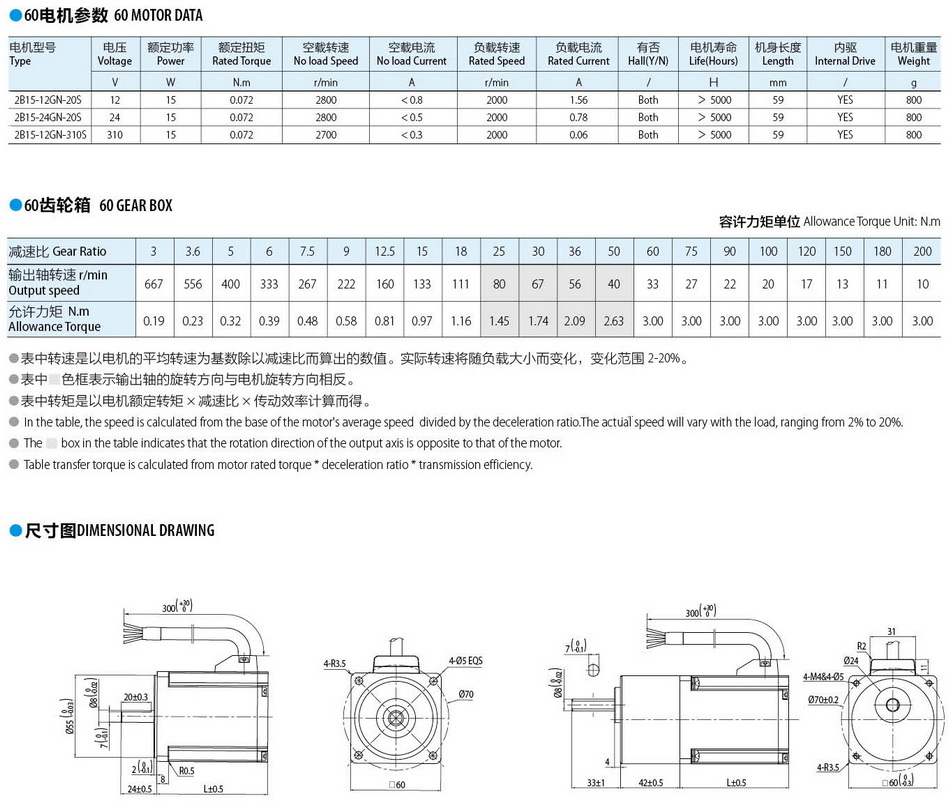 無刷直流電機15W