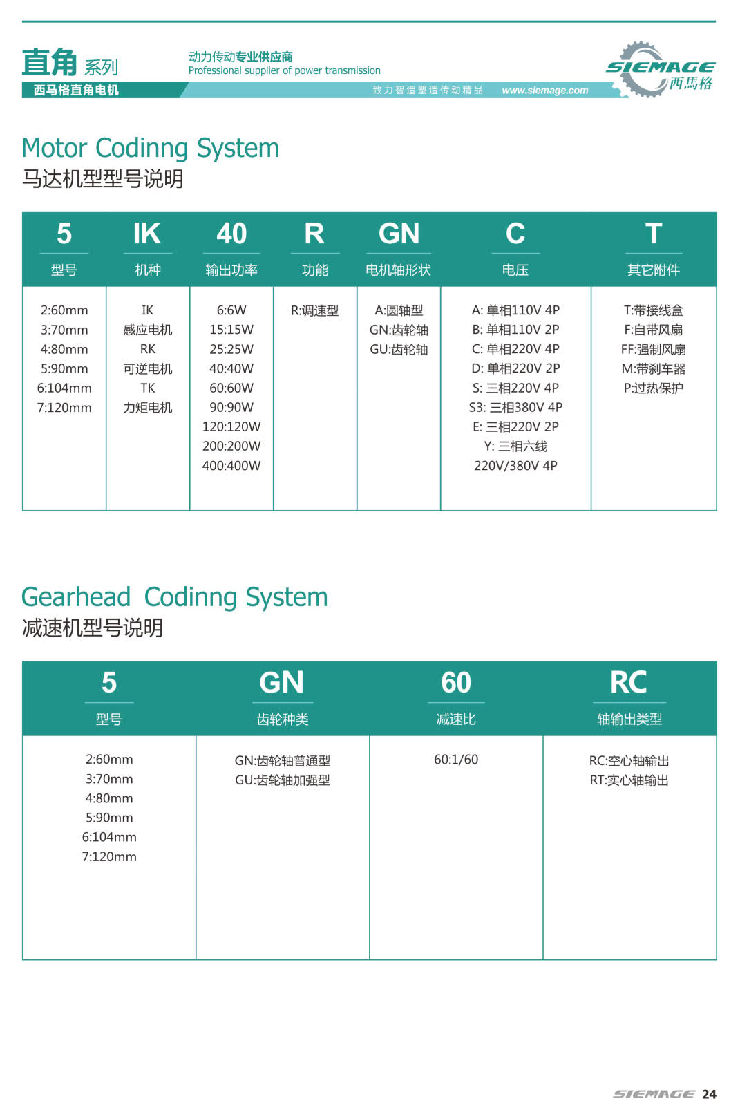 西馬格齒輪減速機