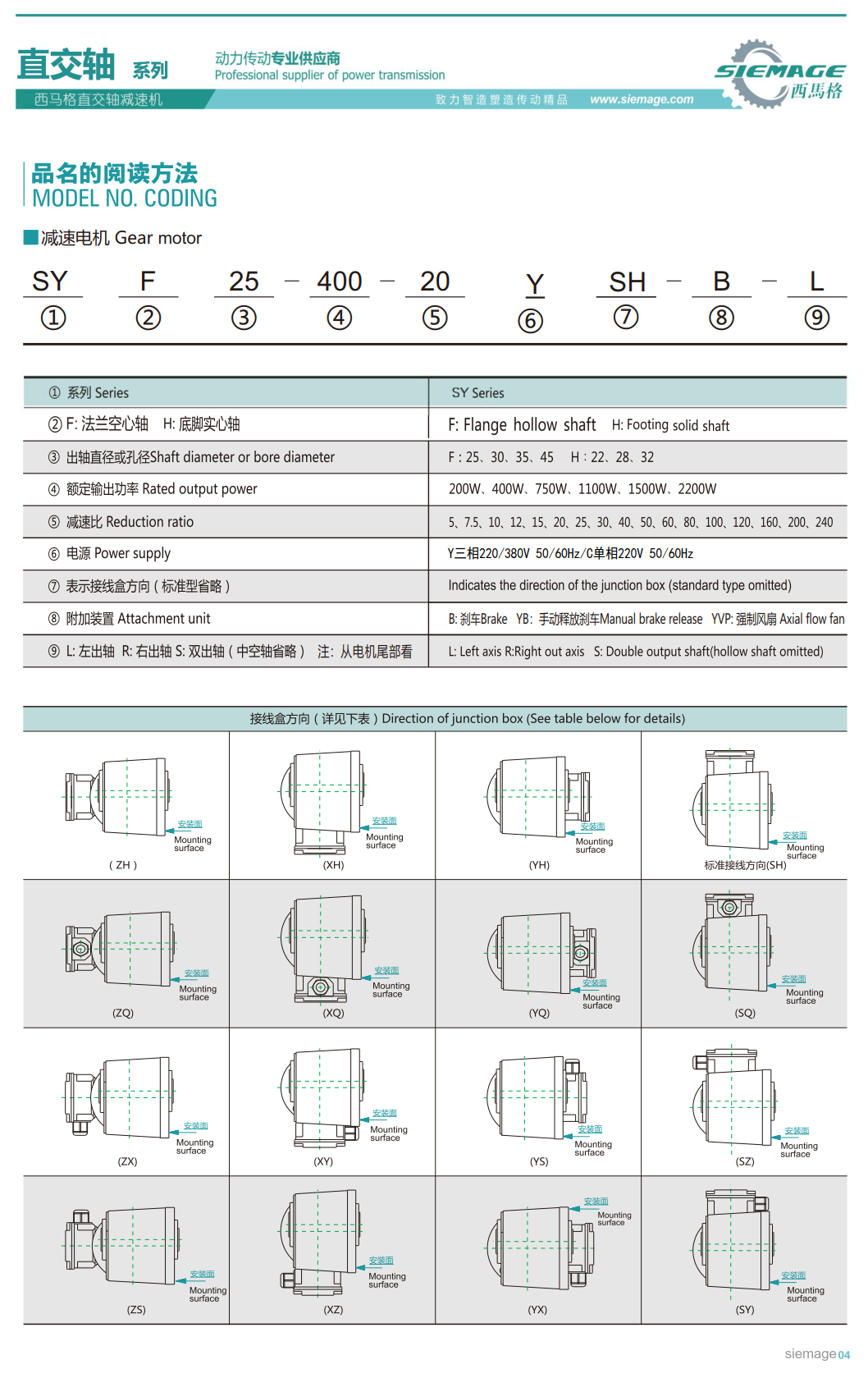 西馬格直交軸齒輪減速機